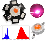 Diode électroluminescente HPL rose LED à spectre complet haute puissance élèvent la lumière LED 380-850nm