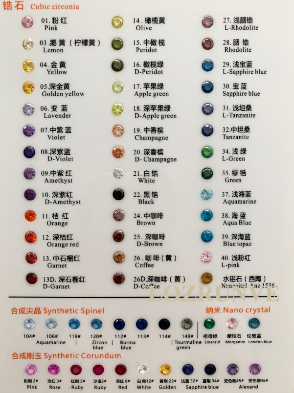 colors