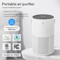 Penjernih Udara Rumah Pabrik Filter HEPA Ultra Senyap Kontrol Cerdas Sensor Kualitas Udara untuk Hewan Peliharaan Debu Kustom Produsen OEM