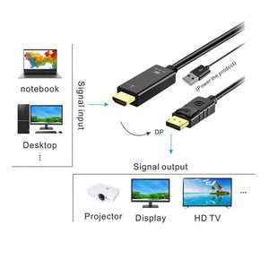 Cable adaptador HDMI a DP con alimentación USB para conexión de monitor de ordenador y TV, cable de cobre chapado en oro - Product Image 2