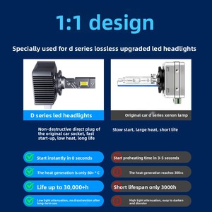 Luci LED <span class=keywords><strong>Serie</strong></span> D per Auto Audi Polo, Lampade Xenon in Stock, Luci LED per Modelli Classe C <span class=keywords><strong>Crown</strong></span>, Colore Bianco Caldo 6000K - Product Image 4