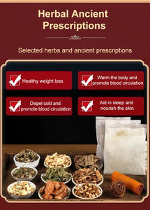 Saco de Banho para Spa de Pés com Ervas Chinesas, Pó Calmante de Gengibre e Artemísia para Alívio do Estresse e Cuidados com a Pele - Product Image 4