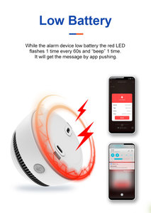 Détecteur <span class=keywords><strong>de</strong></span> <span class=keywords><strong>fumée</strong></span> intelligent Tuya WiFi, batterie au <span class=keywords><strong>lithium</strong></span> <span class=keywords><strong>de</strong></span> 10 ans, sans fil, photoélectrique, protection incendie, détecteur <span class=keywords><strong>de</strong></span> <span class=keywords><strong>fumée</strong></span> intelligent, vie intelligente - Product Image 4