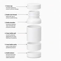 Conteneur en HDPE blanc avec bouchon à vis, bouteille cylindrique en plastique pour vitamines, capsules, comprimés