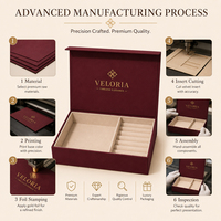 Boîtes à bougies à fermeture magnétique haut de gamme avec inserts en mousse personnalisés, revêtement UV, emballage rigide de luxe, design personnalisable, coffret cadeau
