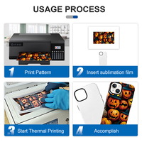 Mesin pres panas vakum 3D Manual casing ponsel kustom & pemanas Sublimation-220V cetak baru & murah