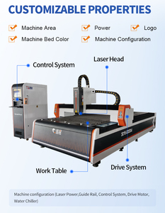 Découpeuse laser à fibre automatique haute puissance 1500w pour la fabrication de métaux Traitement des métaux - Product Image 2