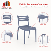 Chaise d'appoint minimaliste en plastique, dossier creux à trois lattes, cadre latéral intégré, légère et écologique, pour intérieur et extérieur