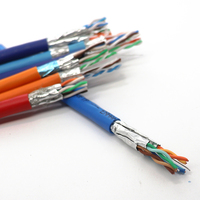 Câble réseau SFTP Cat7 Cat6 sur bobine de 305 m avec impression personnalisée, CPR B2ca ou CCA