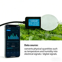 Sensor Kelembapan Original Blade Solar LoRa, Sensor Suhu dan Kelembapan Blade untuk Pertanian Cerdas