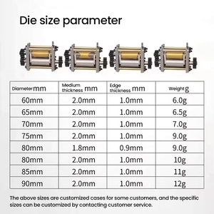 Machine automatique compacte pour la fabrication de feuilles de raviolis, de papad et de pâte à <span class=keywords><strong>pizza</strong></span> à domicile - Product Image 4