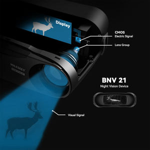 Jumelles <span class=keywords><strong>Mileseey</strong></span> BNV21 avec caméra, lunettes de vision nocturne, module de caméra rechargeable, carte 32 Go, vision nocturne pour la chasse - Product Image 6