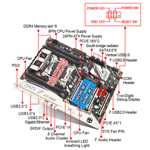 เมนบอร์ด X99 S3 คุณภาพสูงรุ่นใหม่ ชุดคิทพร้อมหน่วยความจำ 32G DDR4 ECC Registered แบบช่องสัญญาณเดียว เมนบอร์ด X99 S3 E52680v4 - Product Image 6