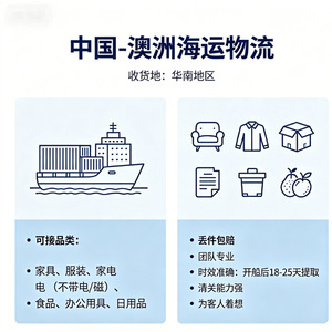 บริการขนส่งสินค้าทางทะเลจีน-ออสเตรเลีย FCL LCL ส่งถึงหน้าประตูบ้าน บริการขนส่งสินค้าแบบเส้นทางเฉพาะ  ตัวแทนรับจัดการขนส่งสินค้า  ซิดนีย์ เมลเบิร์น บริสเบน - Product Image 3