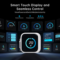 Chargeur USB-C PD QC3.0 multi-ports super rapide GaN 2026 pour iPhone, Mac |   Fournisseur d'usine, Vente en gros, OEM & ODM