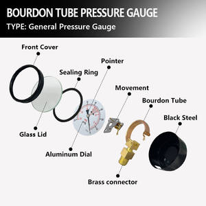 क्स ओएम 46 मिमी काले मामले दबाव गेज, अक्षीय माउंट, कस्टम रेंज उपलब्ध - Product Image 4