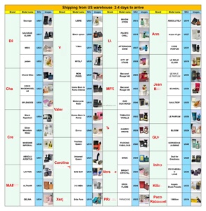 美国库存阿拉伯香水木质香和辛香喷雾奢华品牌快速发货1-5天批发价红色540 - Product Image 4