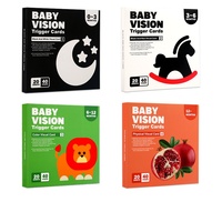 Cartes d'inspiration visuelle personnalisées pour l'éducation précoce des enfants, noir et blanc, 0-3 mois, cartes flash éducatives pour bébés