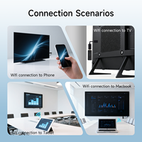 Draagbare 98FT/30M draadloze HDMI extender adapter 1080P60 draadloze HDMI ontvanger