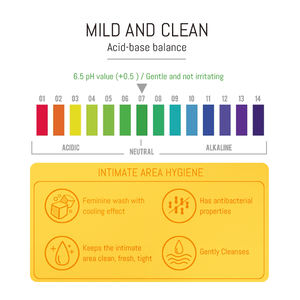 <span class=keywords><strong>Gel</strong></span> douche féminin OEM pour l'hygiène vaginale, <span class=keywords><strong>nettoyant</strong></span> équilibrant, <span class=keywords><strong>gel</strong></span> douche féminin pour un nettoyage antibactérien - Product Image 3