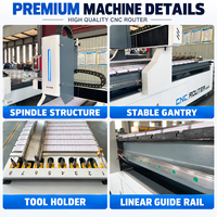 Machine de fraisage CNC Alpha Mini ATC avec axe rotatif pour la fabrication de panneaux en bois, routeurs CNC 3 axes 9015 pour l'industrie publicitaire