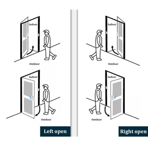 Dc12v điện xi lanh đôi khóa cửa Bộ chìa khóa thông minh Thẻ rim khóa cho hệ thống kiểm soát truy cập intercom - Product Image 6