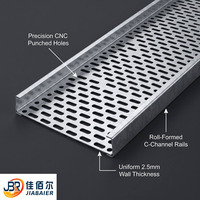 Bandeja Portacables Perforada de Acero Galvanizado, Sistema de Gestión de Cables para Cableado Eléctrico, Sistema de Soporte Industrial