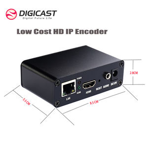 DMB-8900A -EC MINI H.265 HEVC Video Encoder H.264 RTMP SRT IPTV <span class=keywords><strong>Streaming</strong></span> Encoder - Product Image 2