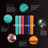 Matériau ignifuge résistant aux hautes températures pour bouclier thermique et bouclier thermique d'échappement