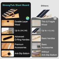 Tabla Inclinada Ajustable de Madera y Goma Antideslizante, Bloques de Cuña para Sentadillas, Decoración del Hogar, para Gimnasio, Fitness o Uso en Exteriores y Doméstico