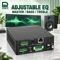 Mini amplificateur de puissance de classe D 40W, sortie stéréo en pont, entrée audio équilibrée, contrôle EQ RS232 TCPIP pour l'audio domestique