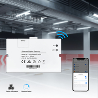 Passerelle industrielle Zigbee double mode, système de contrôle d'éclairage Dali, prise Zigbee Plus, passerelles, communication, réseau Plus