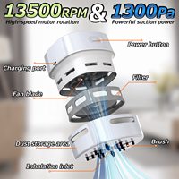 Mini aspirateur de bureau électrique portable USB sans sac, écologique, pour clavier et poussière sèche