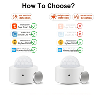 Tuya 2-in-1 Zigbee Mini PIR Detektor Gerakan + Sensor Alarm Intrusi Keamanan Inframerah Pasif Cahaya LUX dengan Kontrol Jarak Jauh Aplikasi