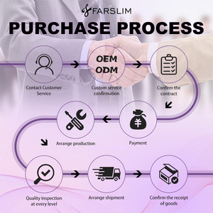 Feier Professional Stainless Steel Body Slimming Inner Ball Lymphatic Drainage 9D Rotation Vacuum Suction Cup Roller Double - Product Image 6