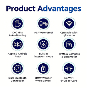 Carpuride Pantalla GPS para Motocicleta <span class=keywords><strong>BMW</strong></span>, CarPlay Inalámbrico, Android Auto, Intercomunicador Bluetooth Dual, Resistente al Agua IP67 W702BS - Product Image 2