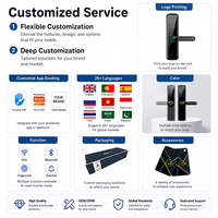 Serrure intelligente WiFi Tuya, biométrique, sans clé, mot de passe numérique, 5050 4585, serrure à mortaise TTlock, serrure de porte intelligente sans fil pour la maison