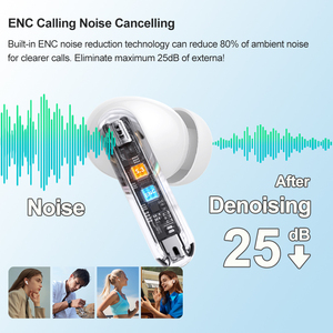 Giá thấp audifonos <span class=keywords><strong>Bluetooth</strong></span> 5.4 không dây Earbuds enc 4mics tiếng ồn hủy bỏ tai nghe trong tai thể thao TWS Tai nghe & tai nghe - Product Image 2