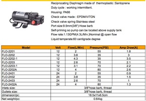 STARFLO 24 В, 4LPM, 80PSi - Product Image 6