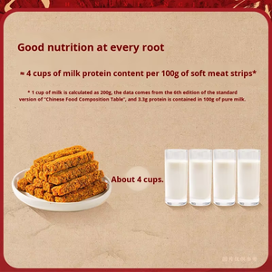 Hongxiangji, Marca Líder, Nuevo Snack de Carne de <span class=keywords><strong>Pollo</strong></span> Seca, OEM ODM, Ingredientes de Alimentos Cocinados con Sabor Picante y Ligero para Panadería, Snack de Carne Seca - Product Image 4