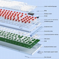 Clavier mécanique USB trois modes, interrupteurs rouges à profil bas, touches PBT double-shot, éclairage RGB arc-en-ciel, N-key rollover complet 95 touches