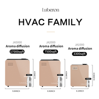Diffuseur d'arômes mural intelligent, sans eau, pour HVAC, avec minuterie, contrôle par application, CE FCC, pour hôtel, bureau, centre commercial