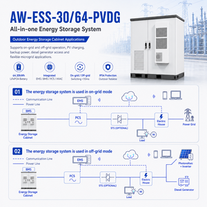 64.30kWh 30kW LFP 314Ah <b>Energy</b> <b>Storage</b> <b>System</b> Three-Phase Air Cooling Battery Cabinet All-in-one Microgrid Solution - Product Image 4