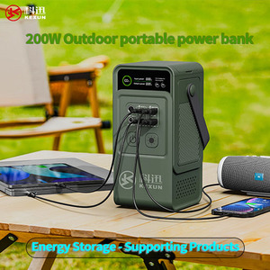 หลอดไฟ LED พลังงานแสงอาทิตย์200W แบบพกพาที่เก็บพลังงานในบ้าน192Wh MPPT สำหรับตั้งแคมป์ปลั๊ก UK AU - Product Image 3