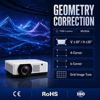 Projecteur laser WUXGA économique de 7 500 lumens, alternative aux projecteurs d'installation haut de gamme premium
