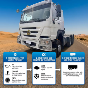 Tête de tracteur neuve 6x4, économique <span class=keywords><strong>et</strong></span> <span class=keywords><strong>efficace</strong></span>, pour le transport sur de courtes distances - Product Image 1
