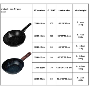 Sartén y olla antiadherente <span class=keywords><strong>de</strong></span> acero al carbono con doble Caño, sartén antiadherente <span class=keywords><strong>de</strong></span> <span class=keywords><strong>granito</strong></span>, sartén profunda para el hogar, <span class=keywords><strong>cocina</strong></span>, sartén para Fideos - Product Image 2