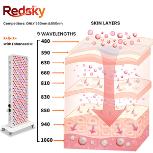 Panneaux de luminothérapie infrarouge LED REDSKY 9 longueurs d'onde 480/590/630/660/810/830/850/940/1060nm pour le corps entier et la beauté à domicile - Product Image 2