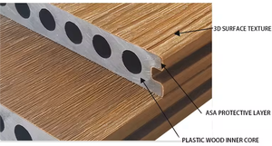 Planche de terrasse de piscine extérieure étanche et durable de haute qualité - Product Image 3