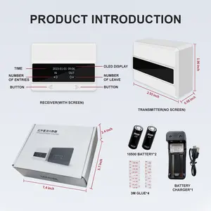 Foorir HX-HE3 Stand-alone Plus Version Infrared People Counter For The Retail Store